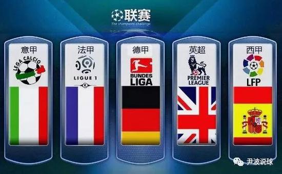 后依然可以